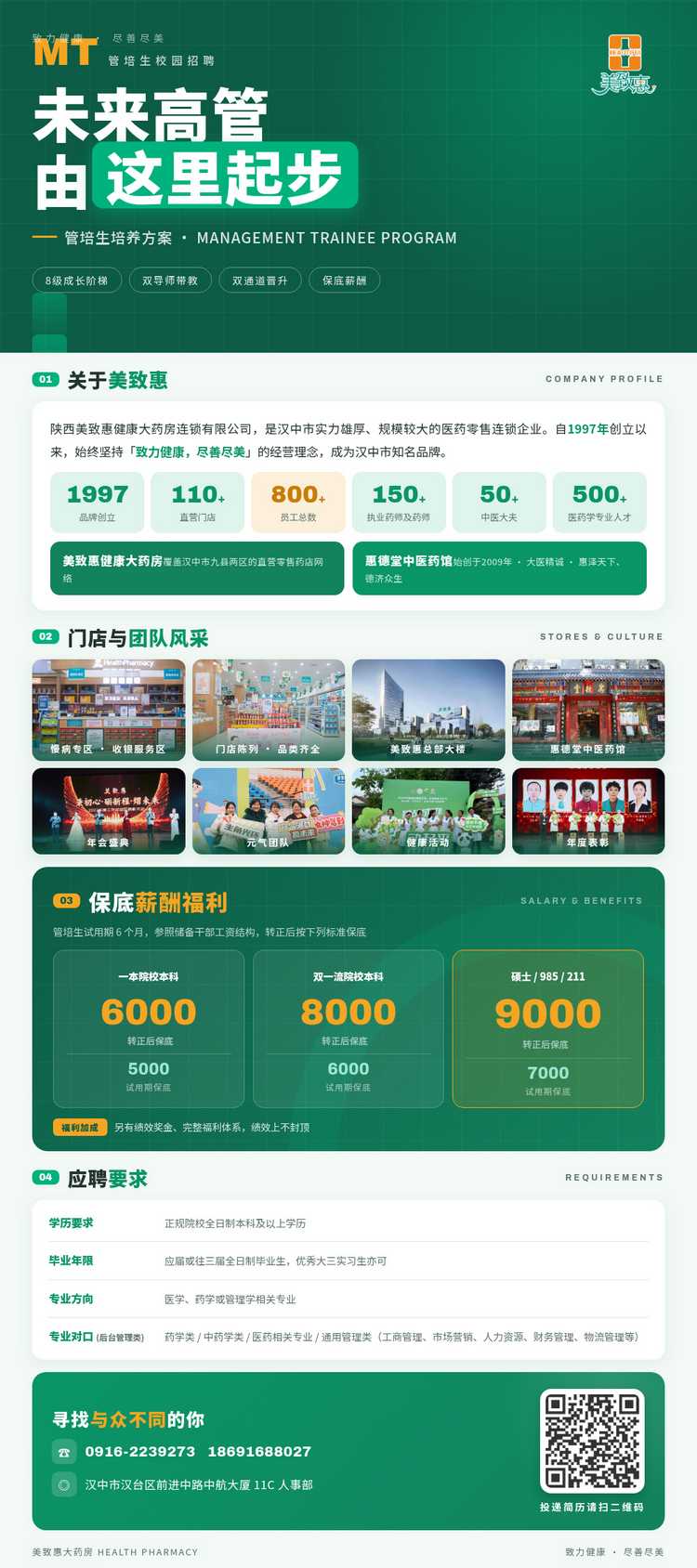 管培生招聘.jpg